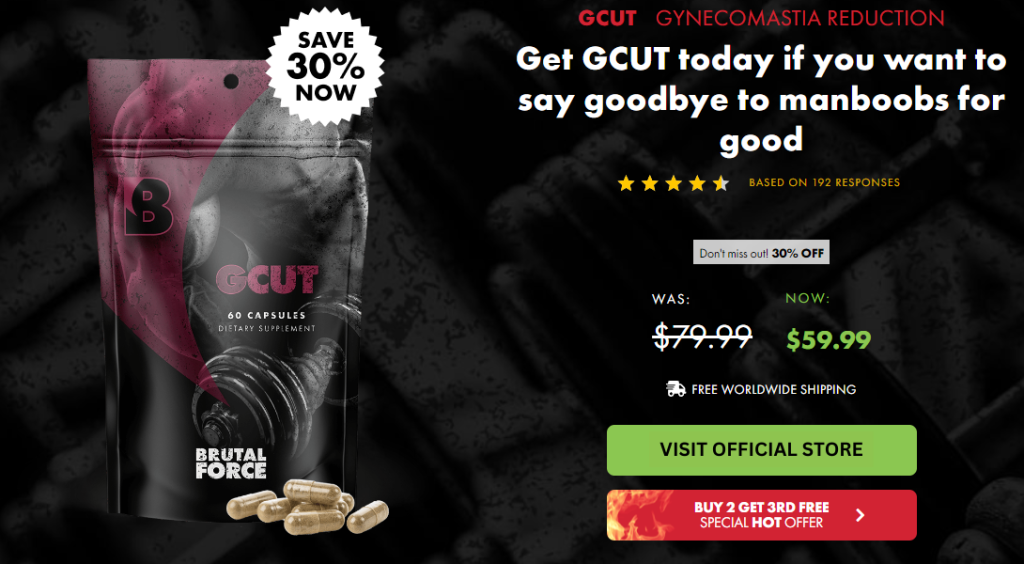 GCUT - Gynecomastia Reduction